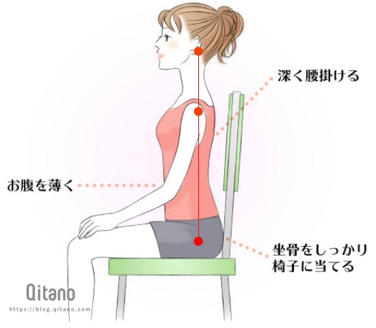ストレートネックを防ぐ座り方