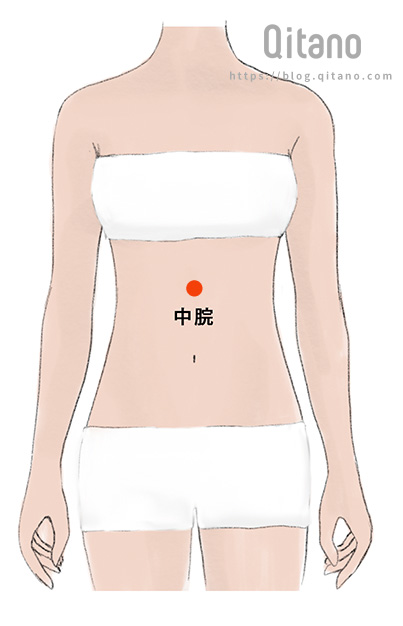 胃のツボ「中脘」の位置