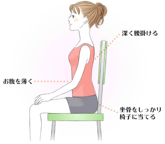 骨盤を歪ませない正しい座り方