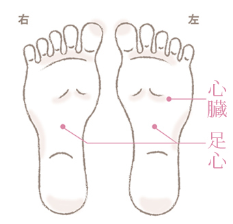 座りながら足裏のむくみに効くツボ「心臓」「足心」