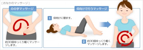 便秘解消にお腹「の」の字のマッサージ