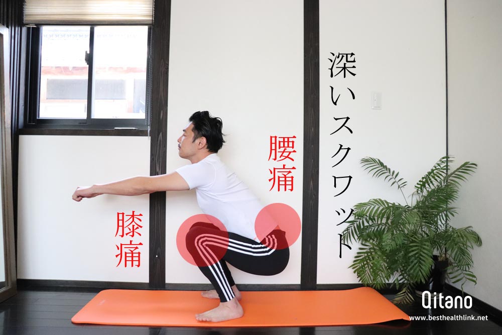 深いスクワットは膝痛・腰痛を招く